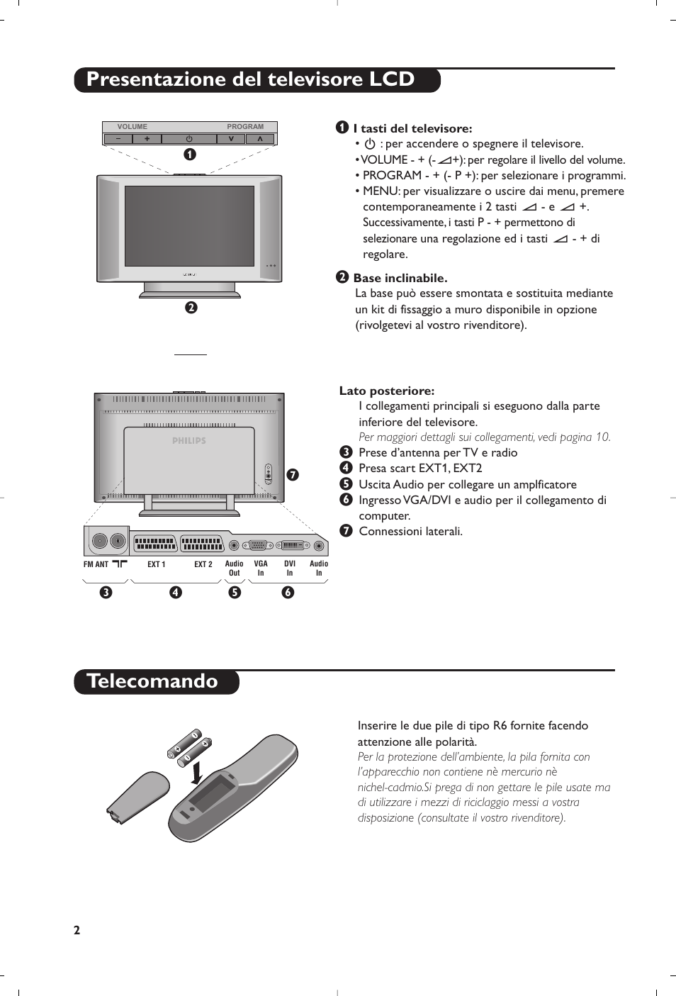 Presentazione del televisore lcd telecomando | Philips Matchline Téléviseur User Manual | Page 50 / 216