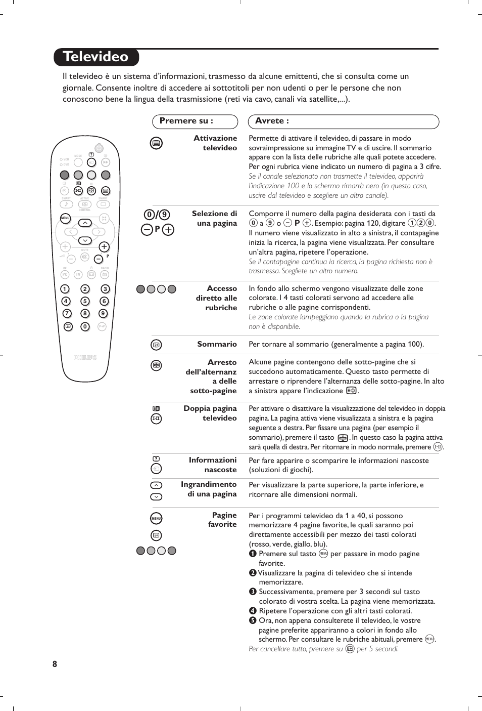 Televideo | Philips Matchline Téléviseur User Manual | Page 56 / 216