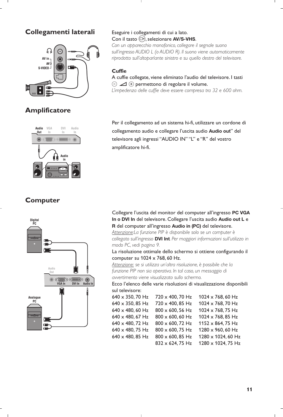 Collegamenti laterali amplificatore computer | Philips Matchline Téléviseur User Manual | Page 59 / 216