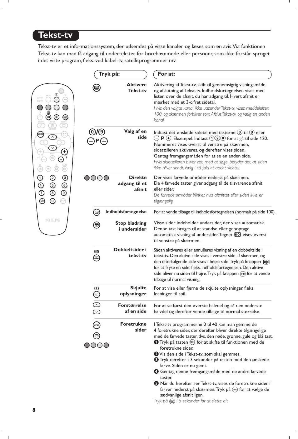 Tekst-tv | Philips Matchline Téléviseur User Manual | Page 68 / 216