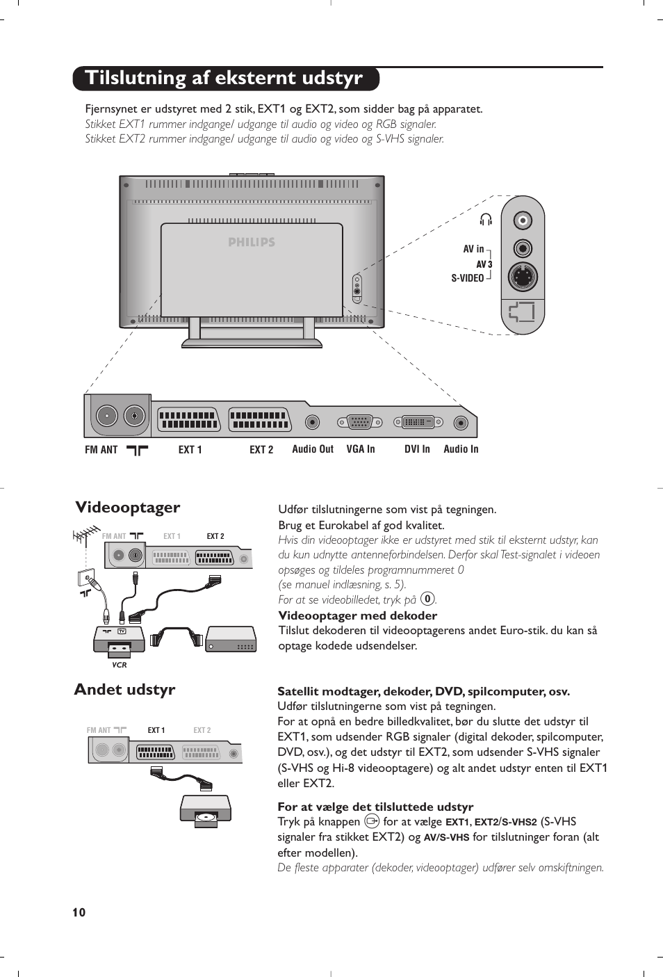 Tilslutning af eksternt udstyr, Videooptager, Andet udstyr | Philips Matchline Téléviseur User Manual | Page 70 / 216