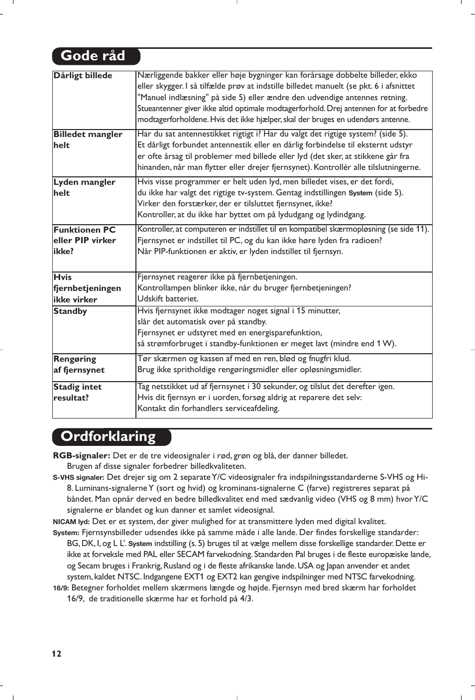 Ordforklaring, Gode råd | Philips Matchline Téléviseur User Manual | Page 72 / 216