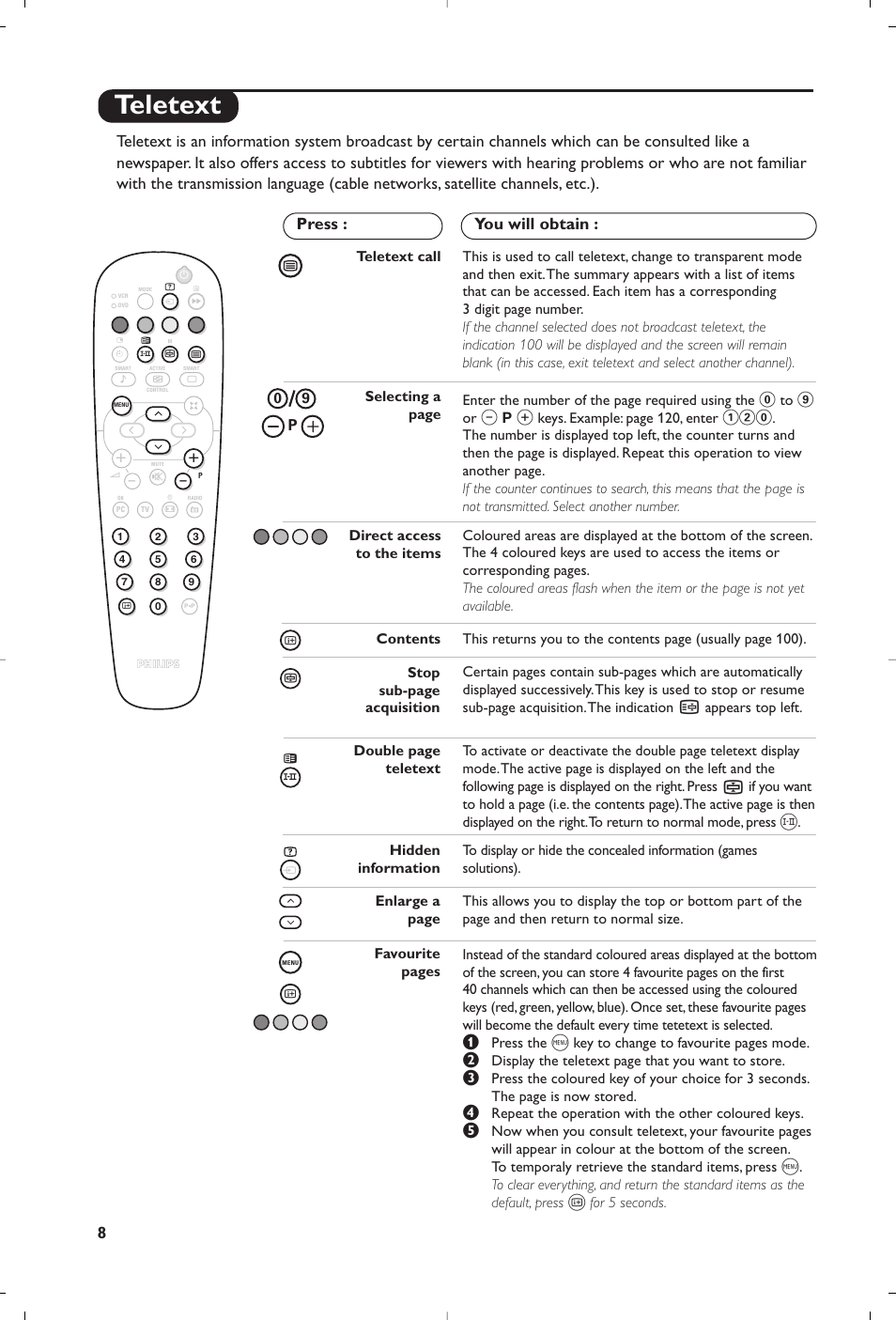 Teletext | Philips Matchline Téléviseur User Manual | Page 8 / 216