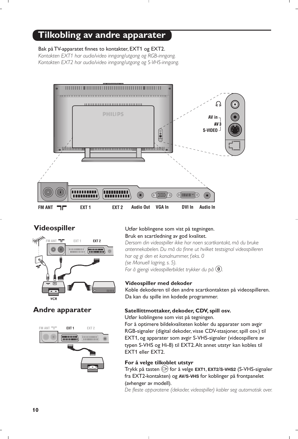 Tilkobling av andre apparater, Videospiller, Andre apparater | Philips Matchline Téléviseur User Manual | Page 82 / 216