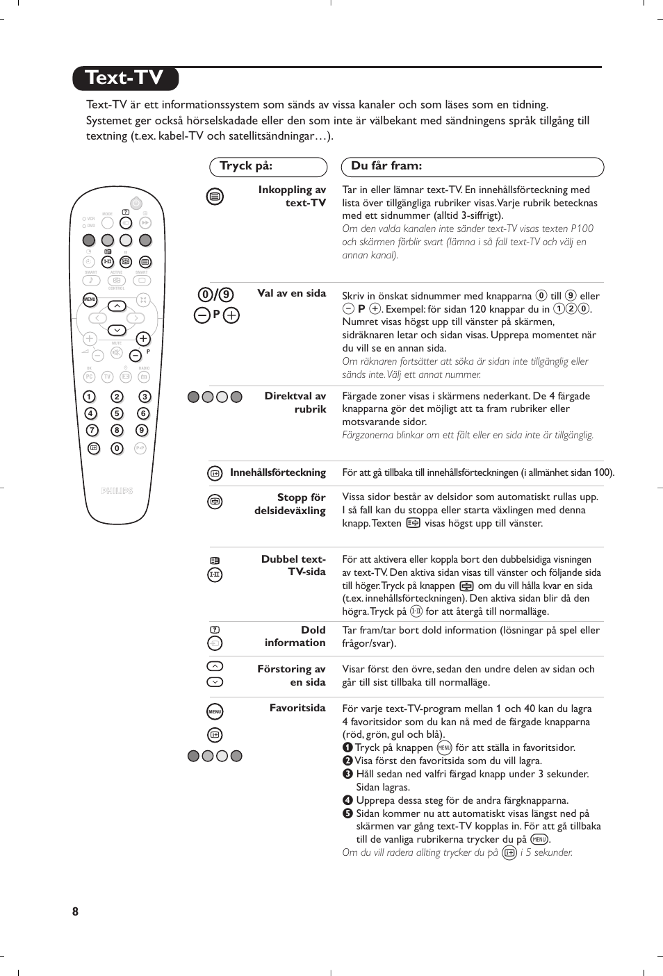 Text-tv | Philips Matchline Téléviseur User Manual | Page 92 / 216