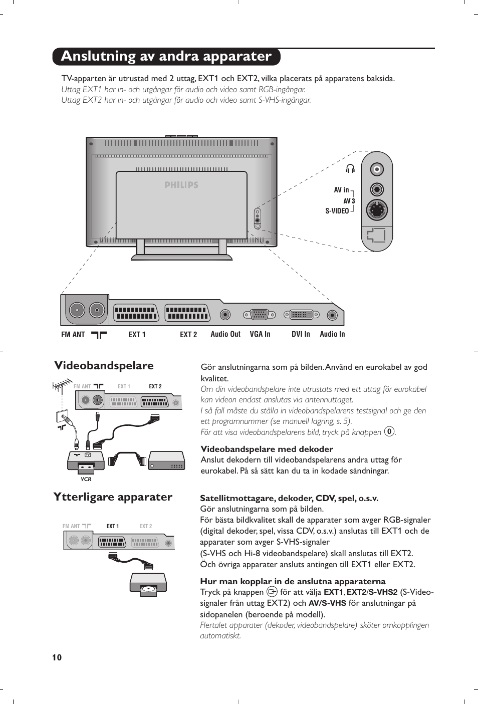 Anslutning av andra apparater, Videobandspelare, Ytterligare apparater | Philips Matchline Téléviseur User Manual | Page 94 / 216