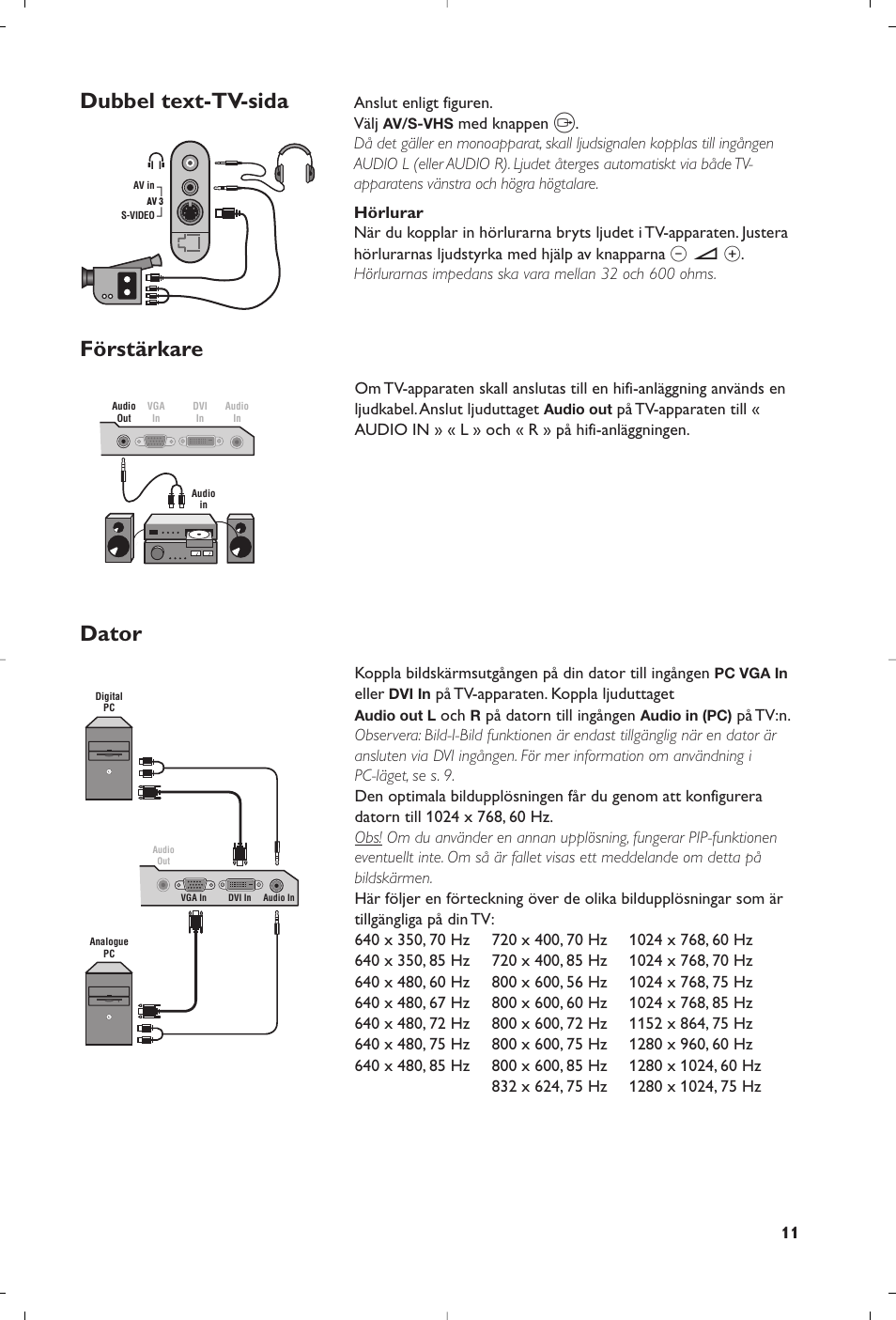 Dubbel text-tv-sida förstärkare dator | Philips Matchline Téléviseur User Manual | Page 95 / 216