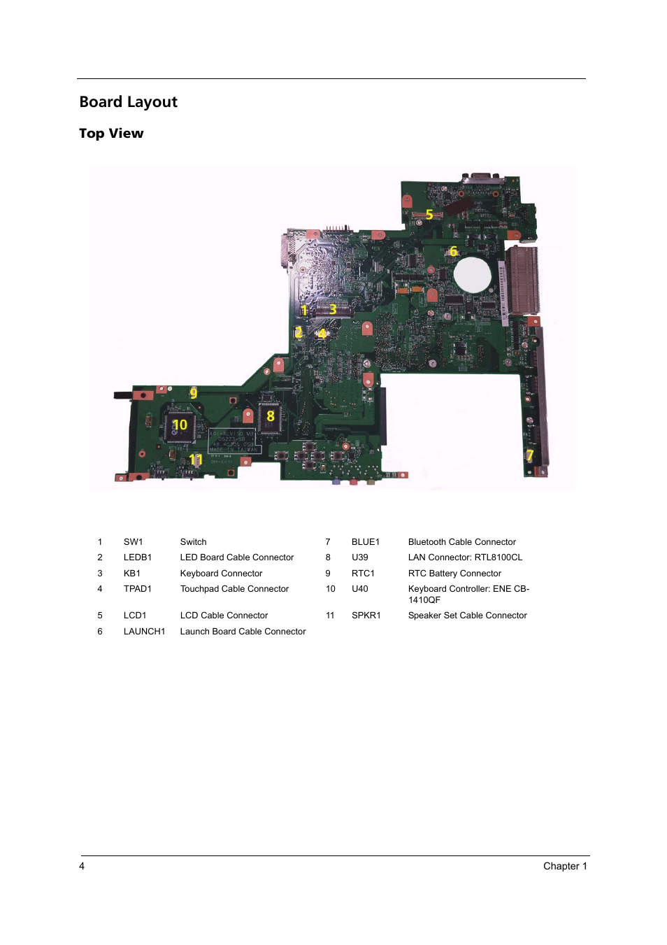Board layout, Top view | Acer 3240 User Manual | Page 10 / 106