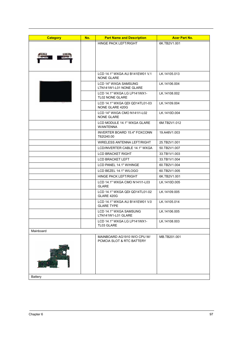 Acer 3240 User Manual | Page 103 / 106