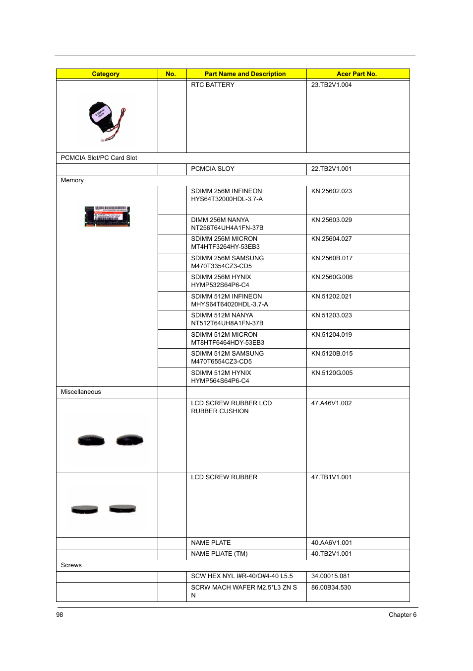 Acer 3240 User Manual | Page 104 / 106