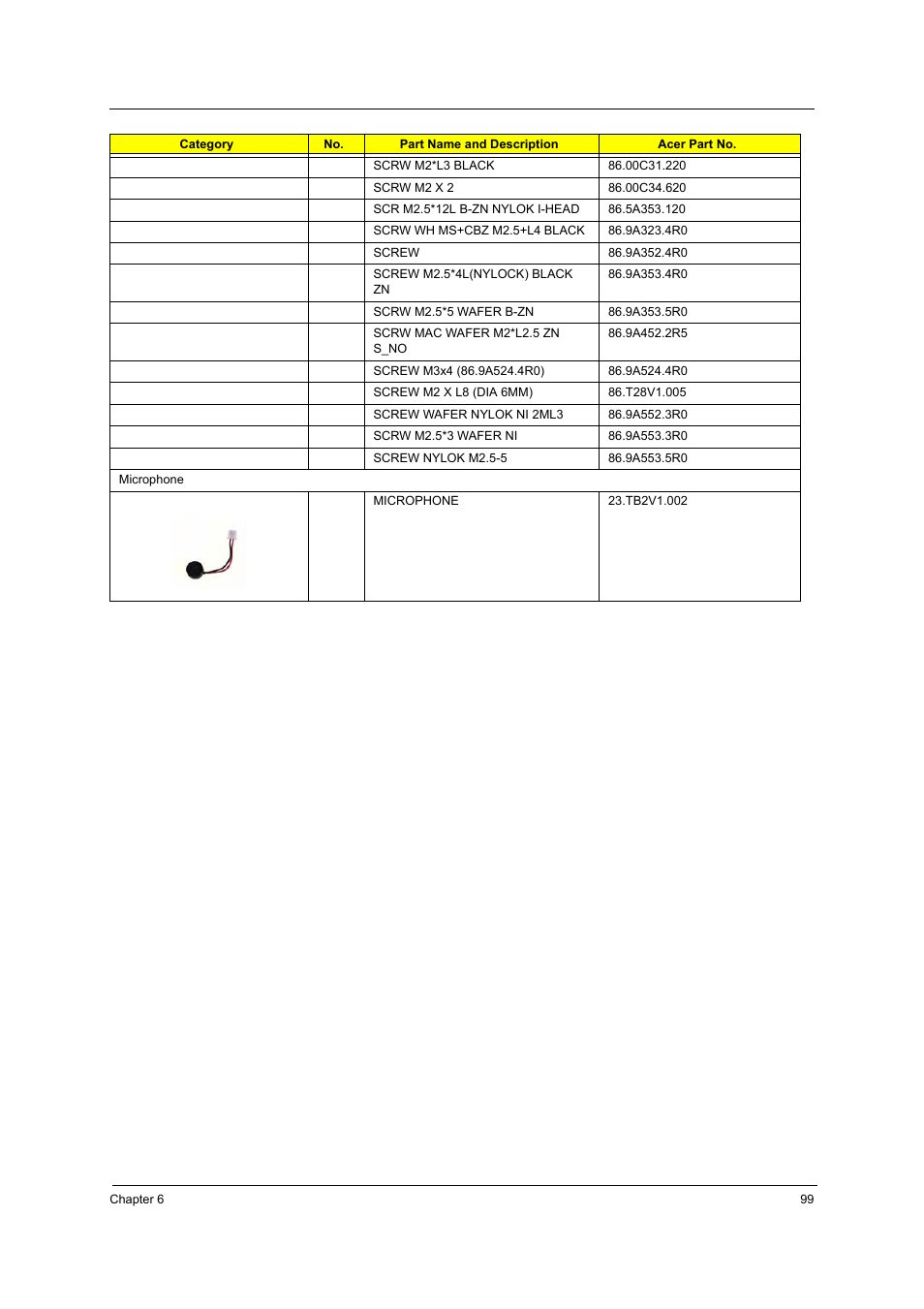 Acer 3240 User Manual | Page 105 / 106