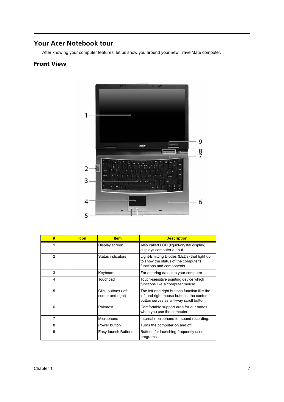 Your acer notebook tour, Front view | Acer 3240 User Manual | Page 13 / 106