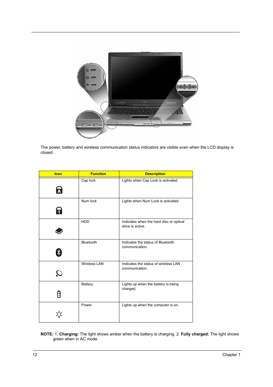 Acer 3240 User Manual | Page 18 / 106