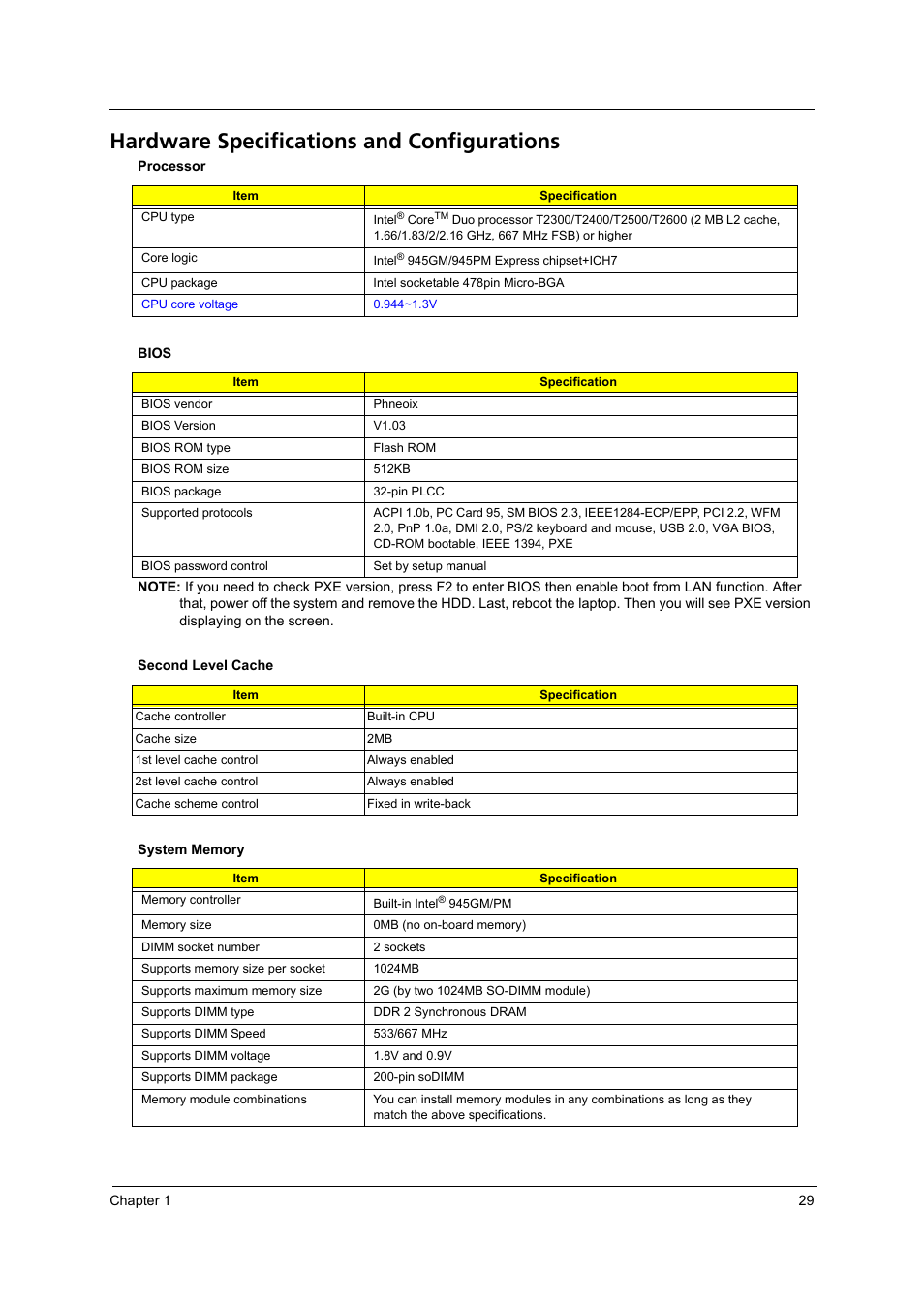 Hardware specifications and configurations | Acer 3240 User Manual | Page 35 / 106