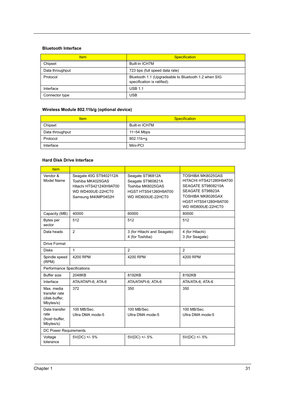 Acer 3240 User Manual | Page 37 / 106