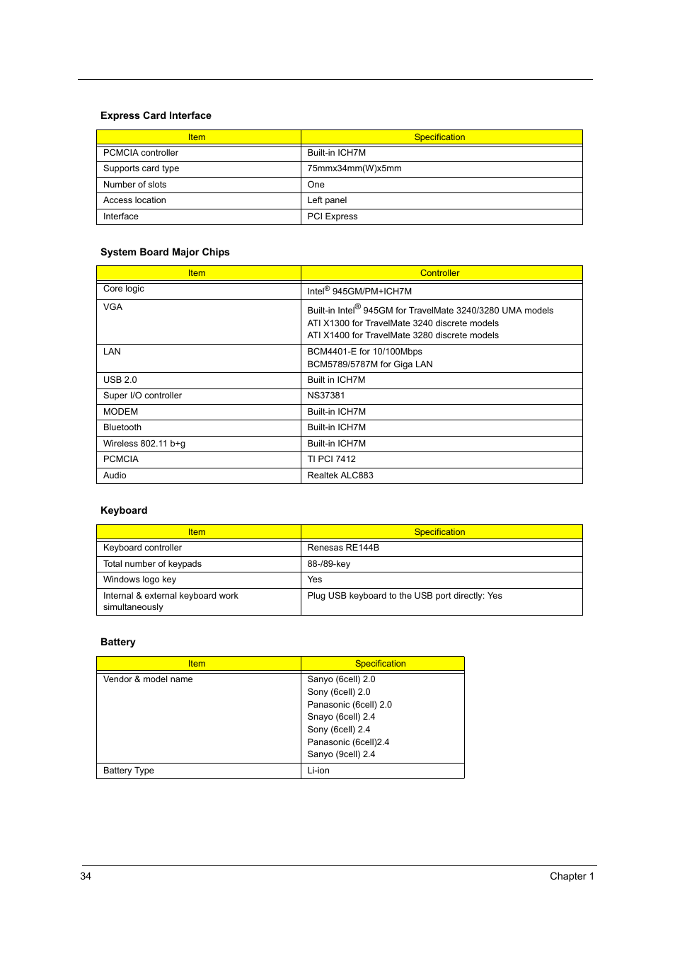 Acer 3240 User Manual | Page 40 / 106