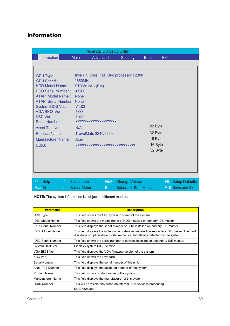 Information | Acer 3240 User Manual | Page 45 / 106