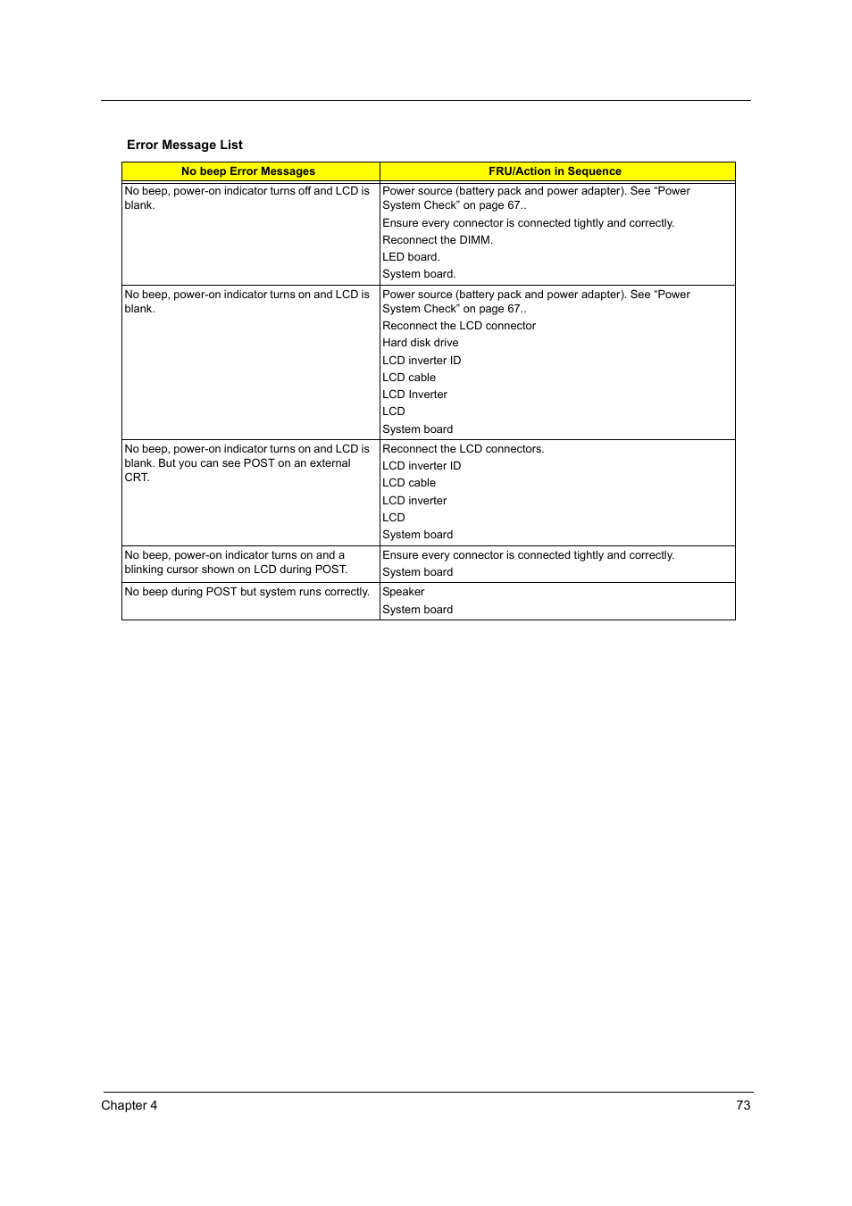 Acer 3240 User Manual | Page 79 / 106