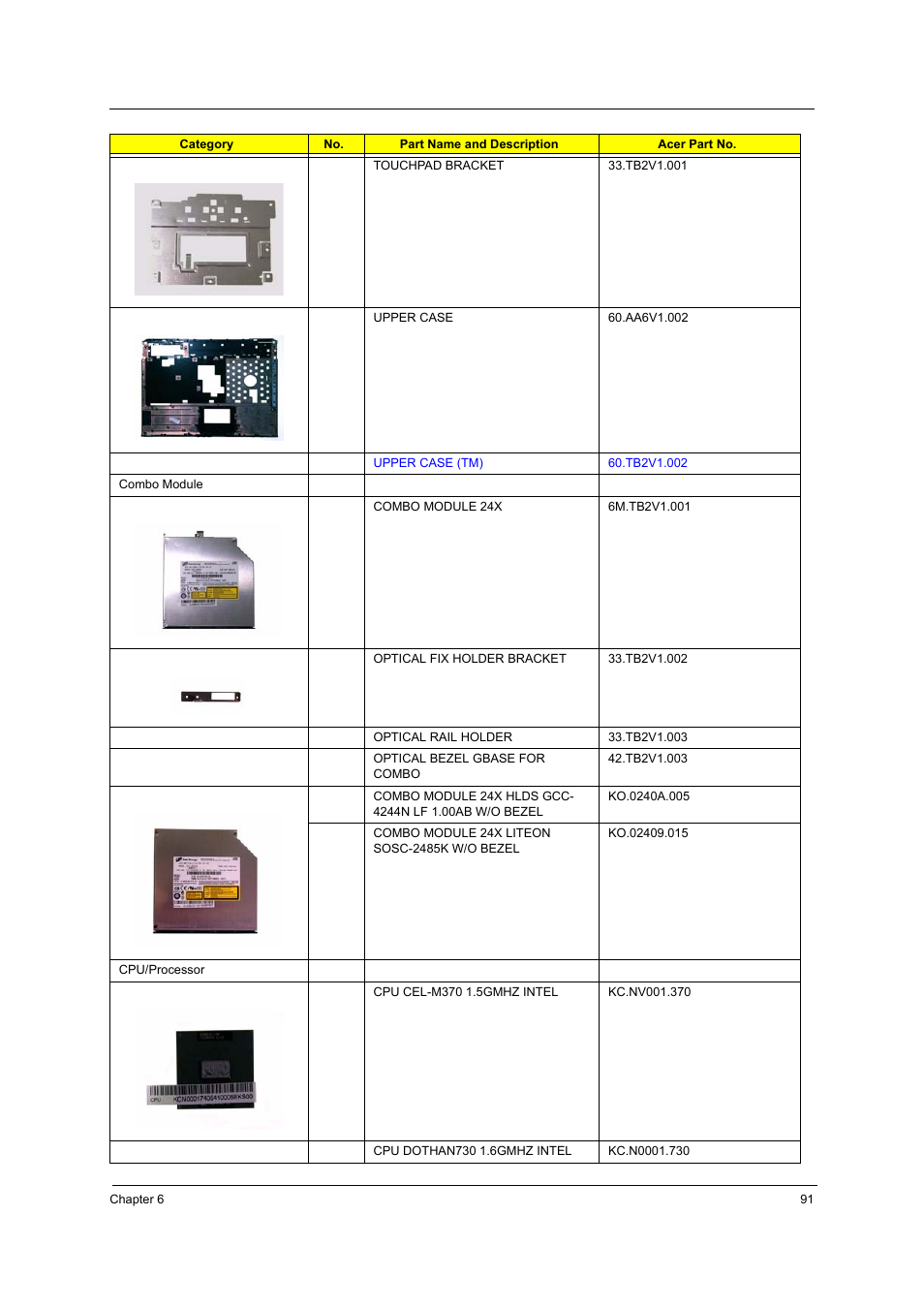 Acer 3240 User Manual | Page 97 / 106