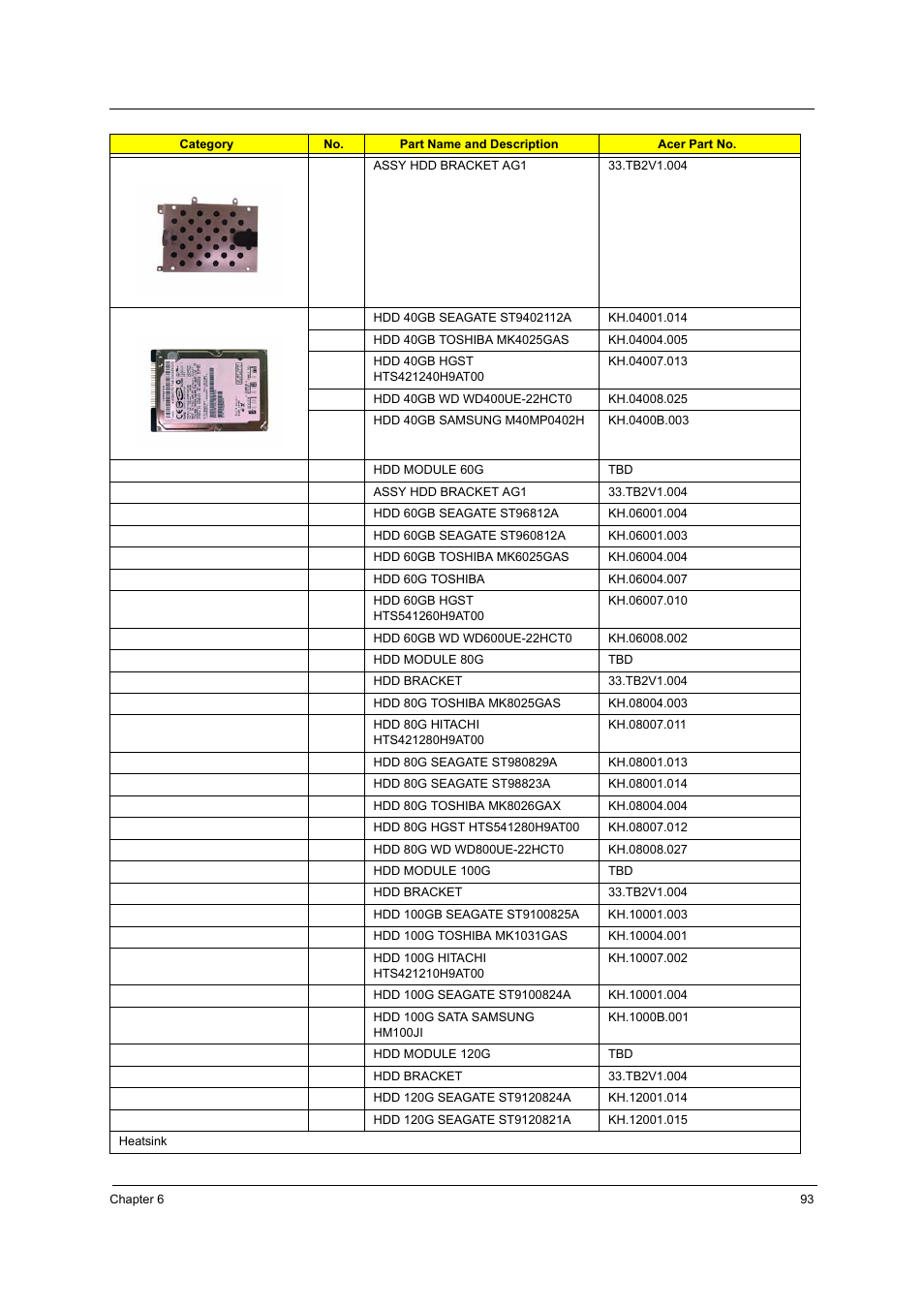 Acer 3240 User Manual | Page 99 / 106