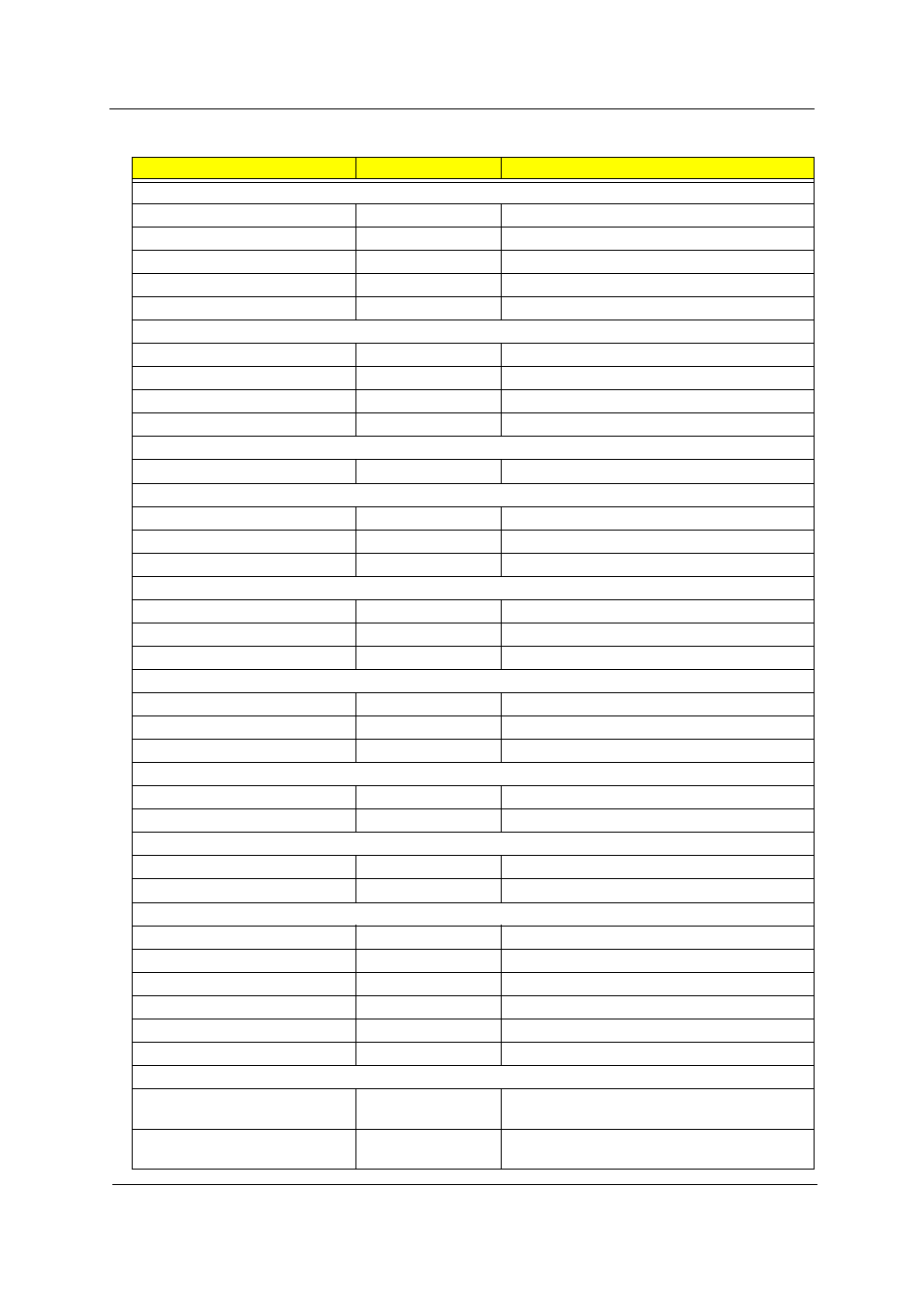 Acer 4100 User Manual | Page 126 / 128