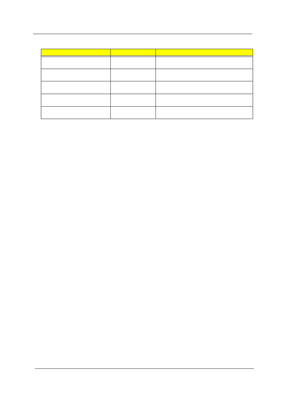 Acer 4100 User Manual | Page 127 / 128