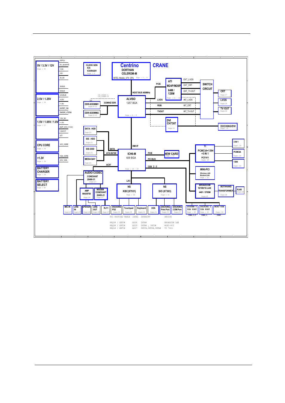 Block diagram, Centrino, Crane | 6chapter 1 | Acer 4100 User Manual | Page 13 / 128