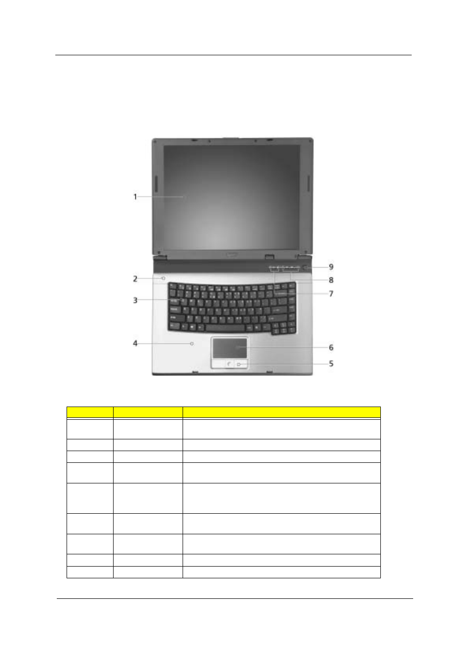 Outlook view, Tm 4600/ tm 4100 open view | Acer 4100 User Manual | Page 14 / 128
