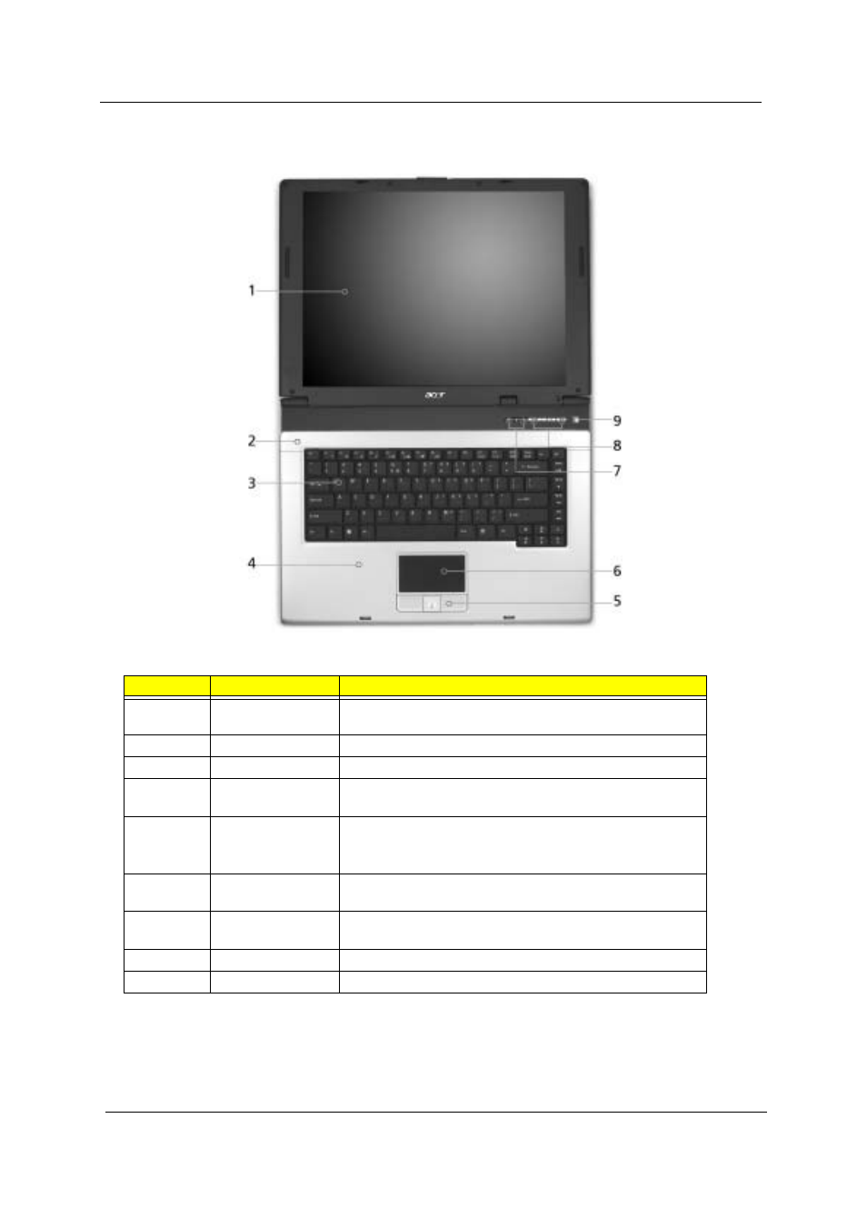 As 1690 open view | Acer 4100 User Manual | Page 15 / 128