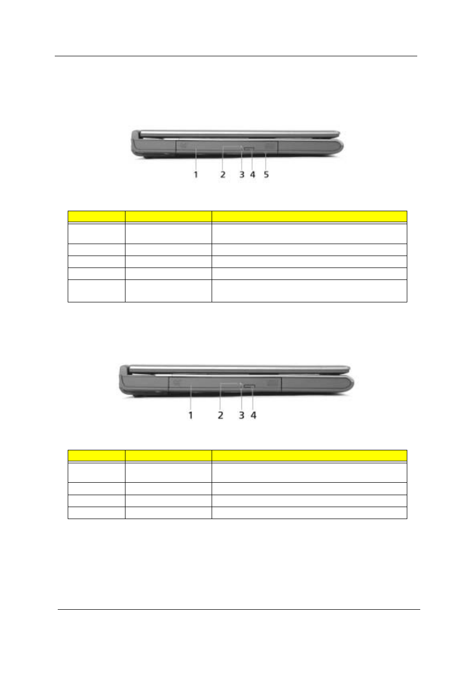 Left view | Acer 4100 User Manual | Page 17 / 128