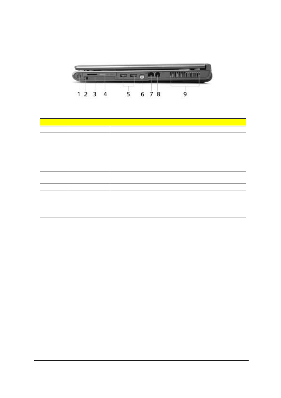 Right view | Acer 4100 User Manual | Page 18 / 128