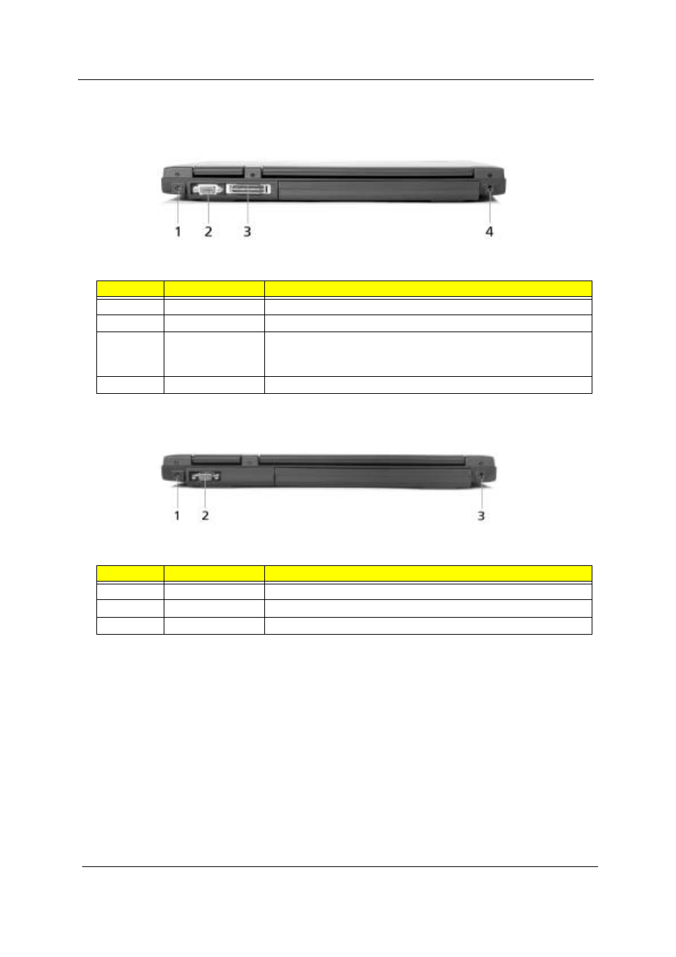 Rear view | Acer 4100 User Manual | Page 19 / 128