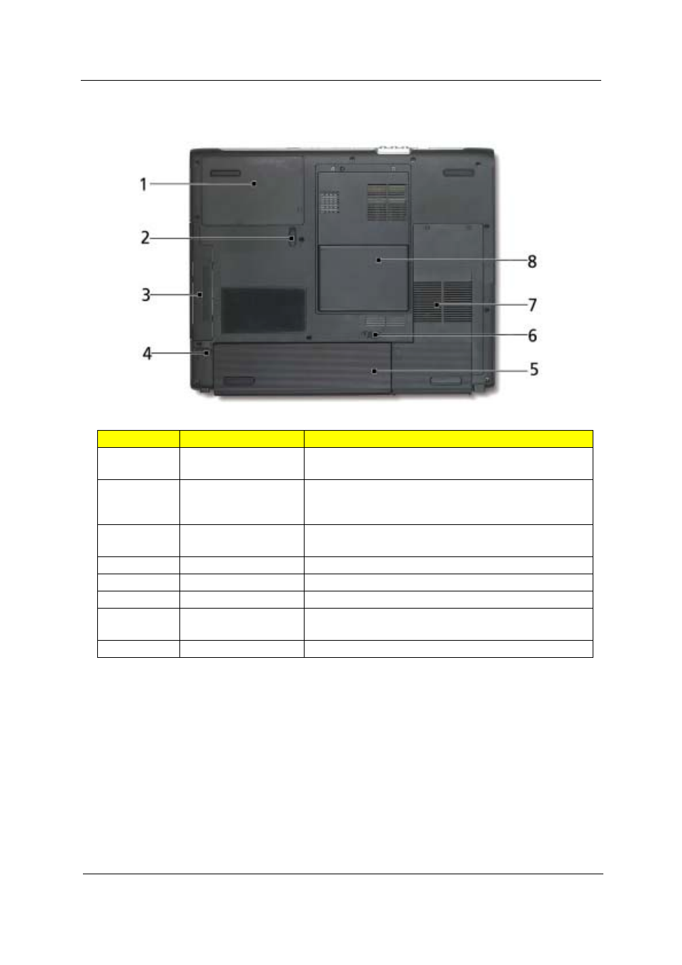 Bottom view | Acer 4100 User Manual | Page 20 / 128