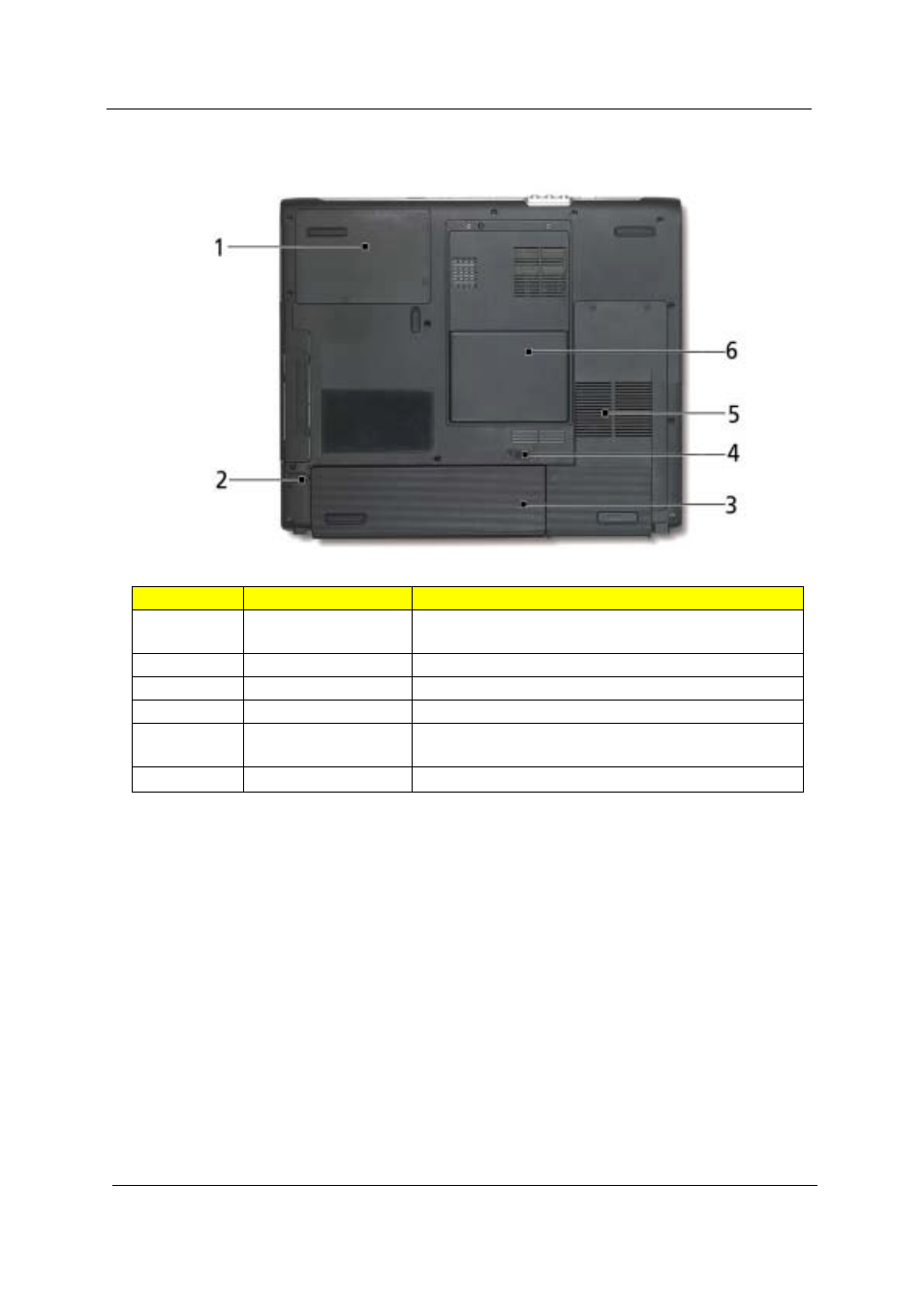Acer 4100 User Manual | Page 21 / 128