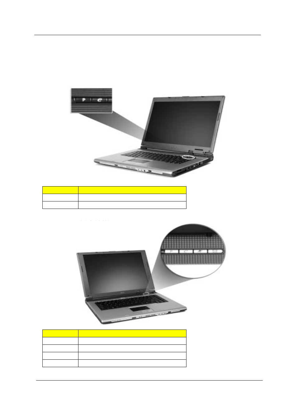 Launch keys, Launch key default application | Acer 4100 User Manual | Page 27 / 128