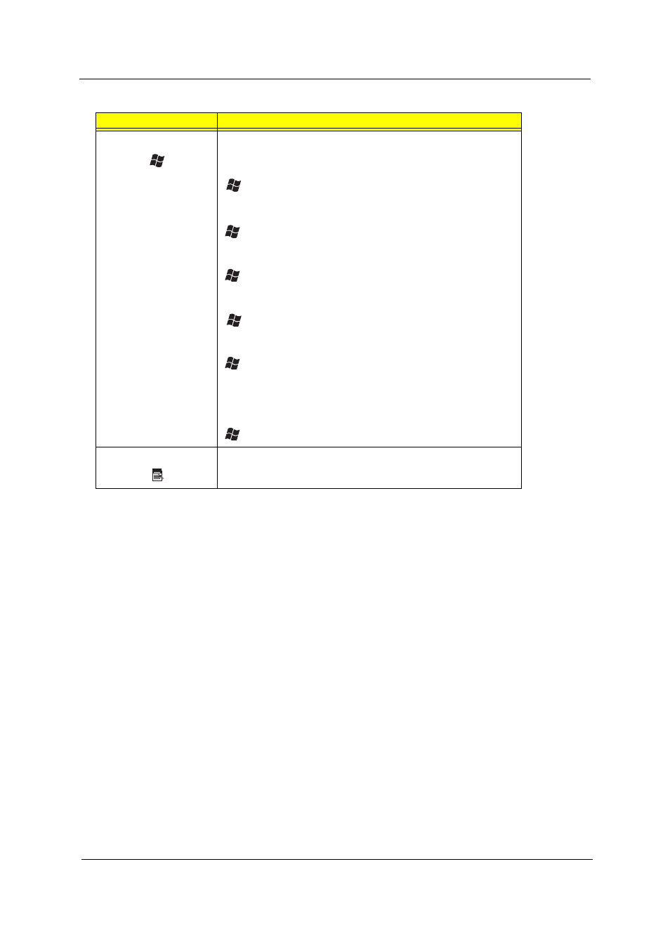 Acer 4100 User Manual | Page 28 / 128