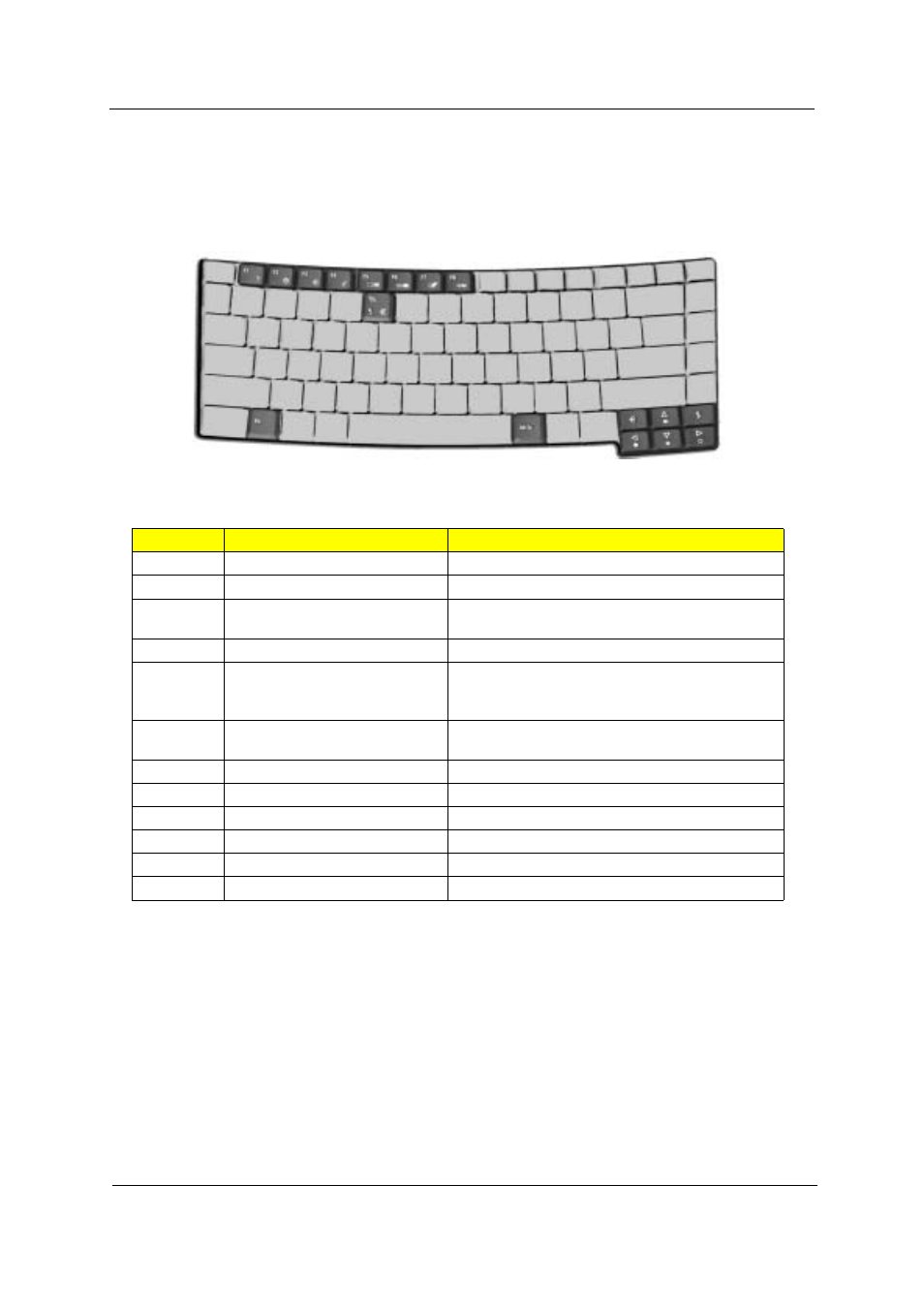 Hot keys | Acer 4100 User Manual | Page 30 / 128