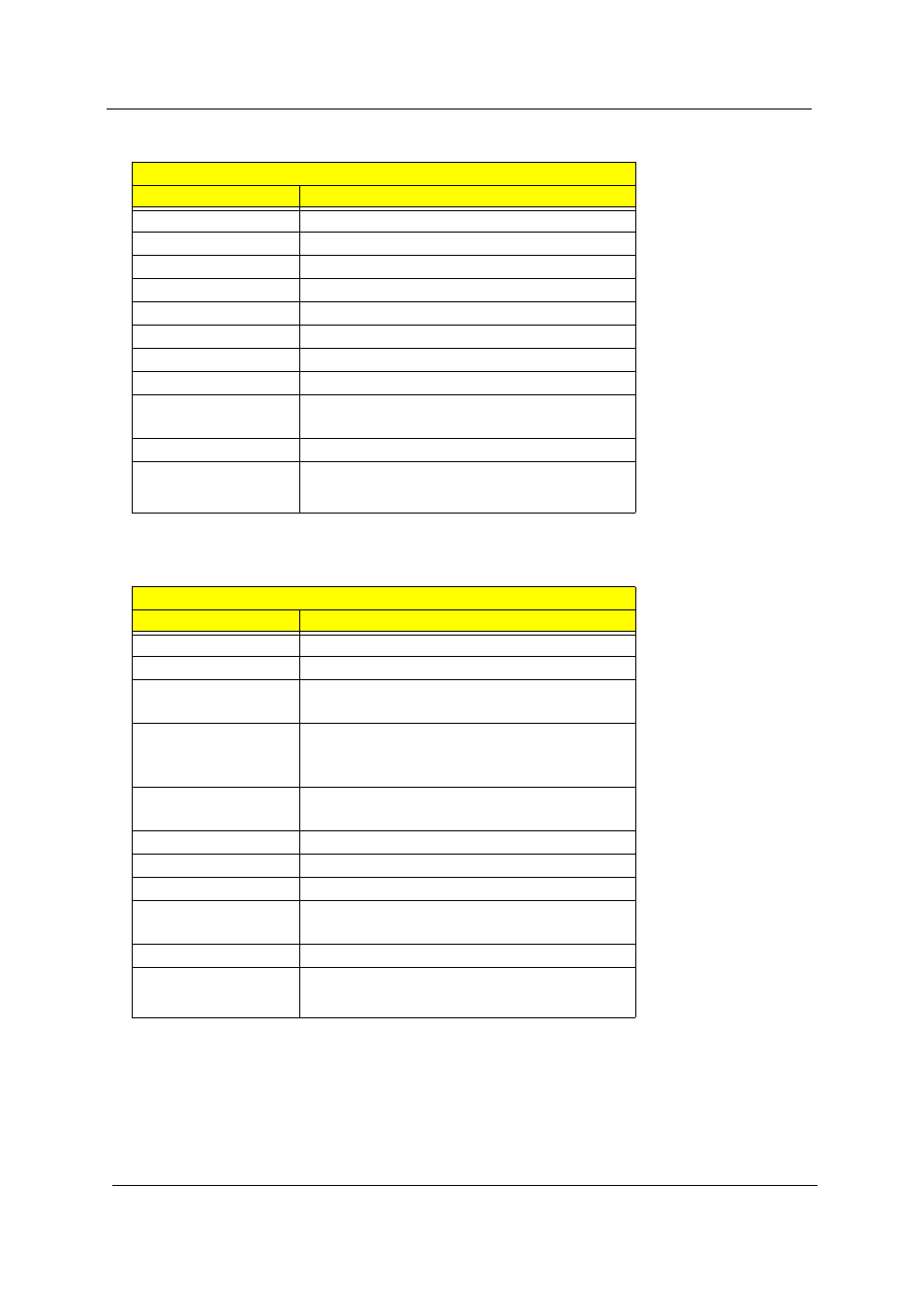 Acer 4100 User Manual | Page 53 / 128