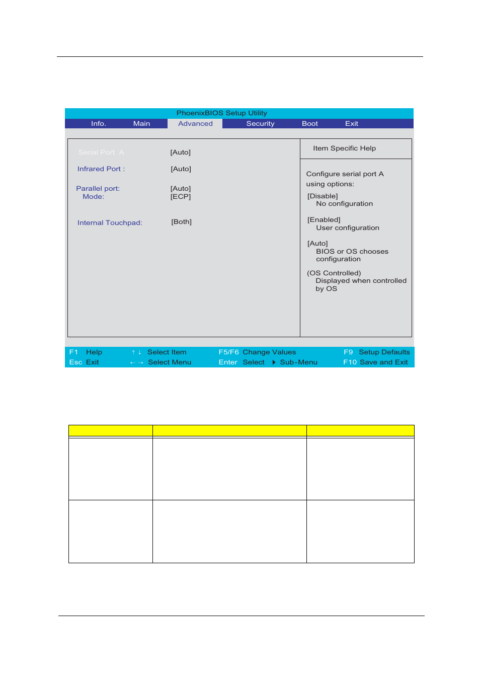 Advanced | Acer 4100 User Manual | Page 58 / 128