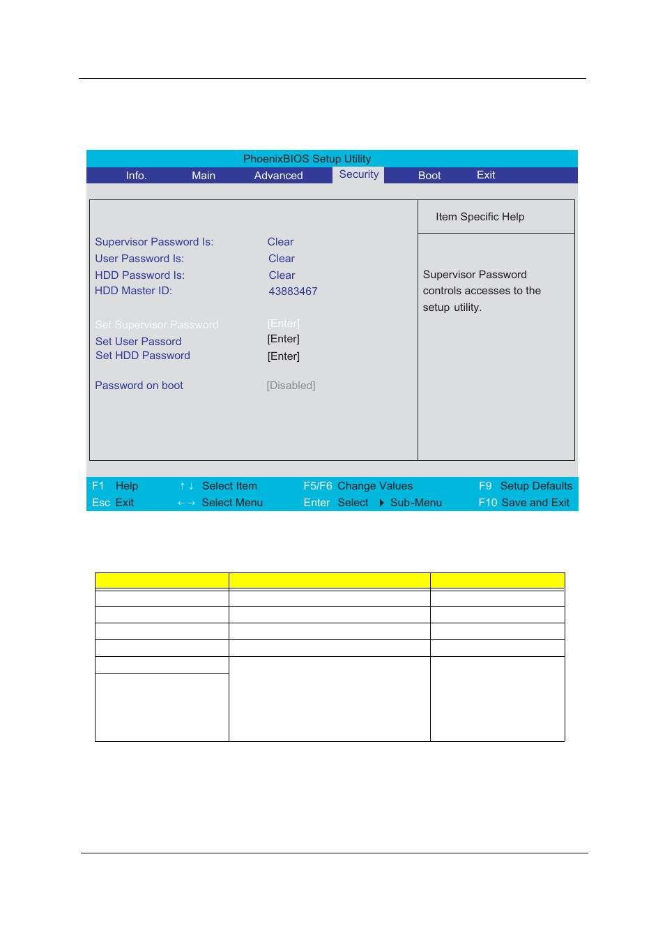 Security | Acer 4100 User Manual | Page 60 / 128