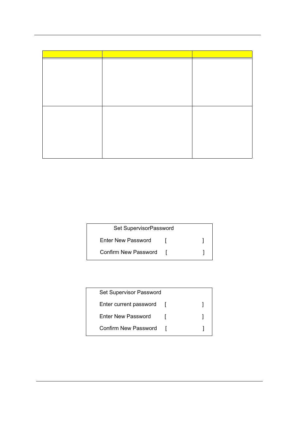 Set supervisor/user password, Characters 0-9,a-z (not case sensitive) | Acer 4100 User Manual | Page 61 / 128