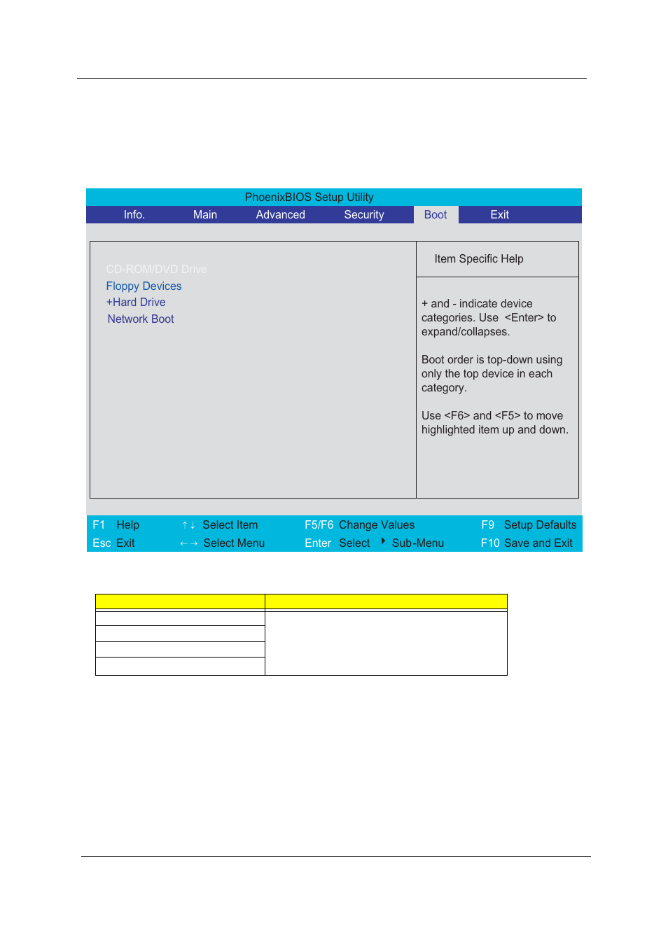 Boot | Acer 4100 User Manual | Page 63 / 128