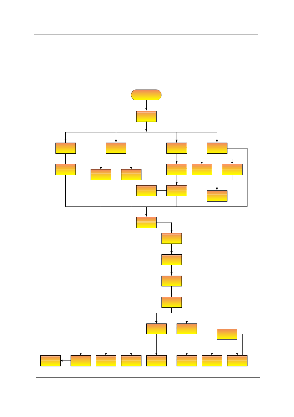 Disassembly procedure flowchart, 61 chapter 3 | Acer 4100 User Manual | Page 68 / 128