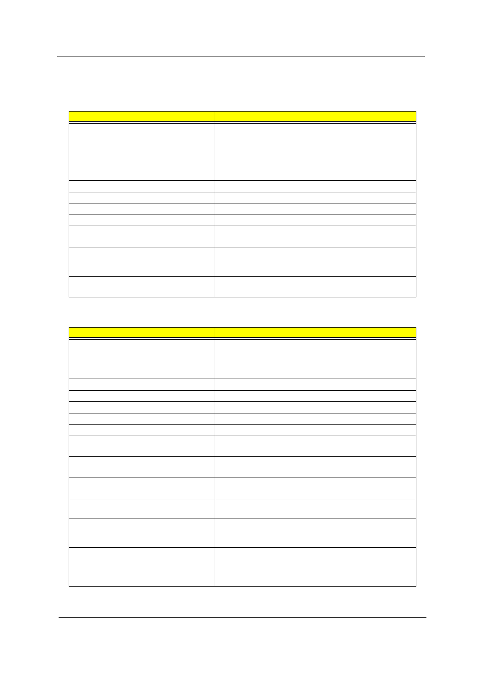 Index of error messages | Acer 4100 User Manual | Page 89 / 128