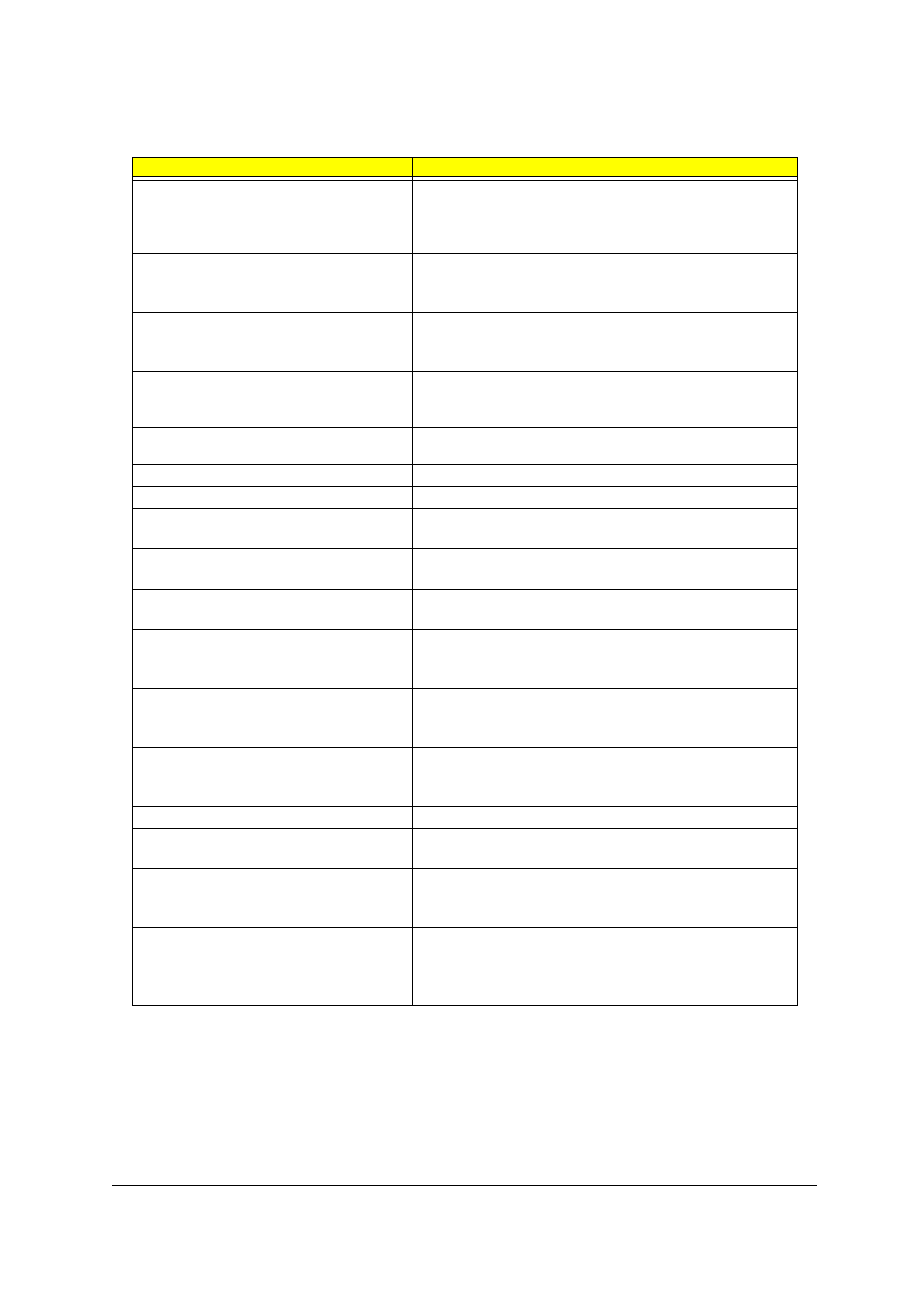 Acer 4100 User Manual | Page 90 / 128