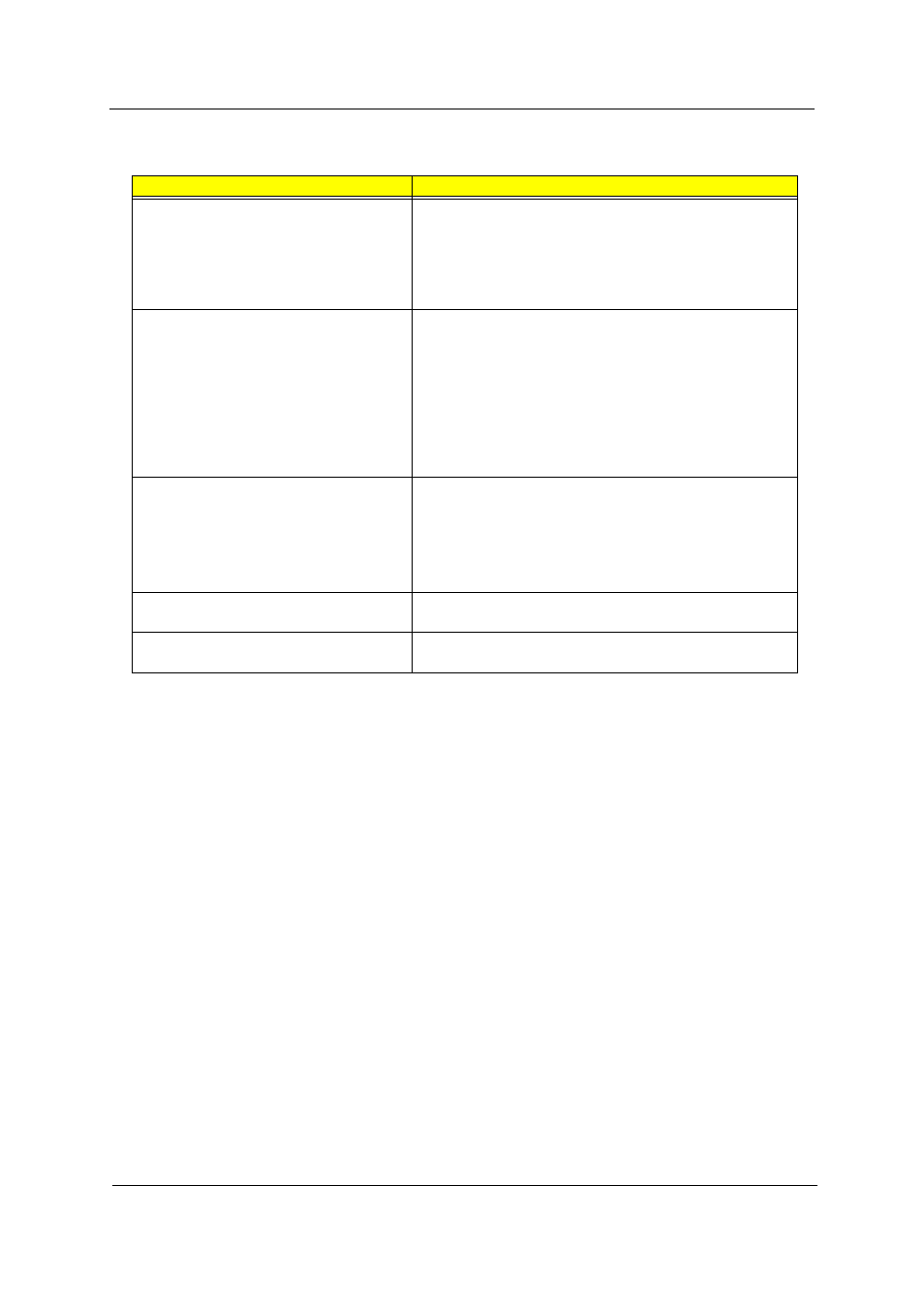 Acer 4100 User Manual | Page 91 / 128