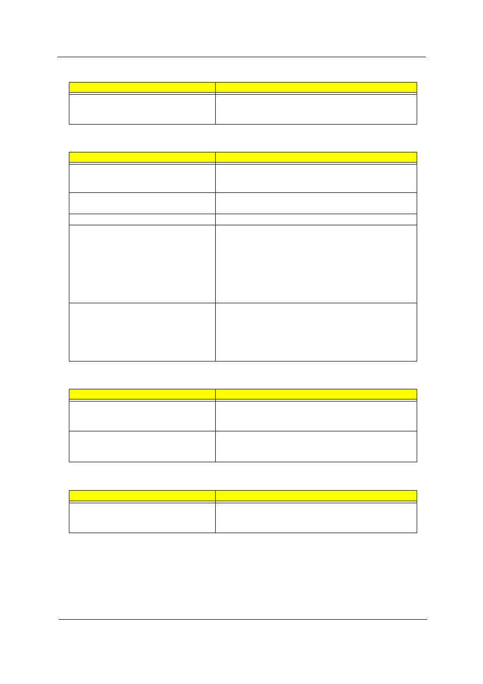 Acer 4100 User Manual | Page 95 / 128