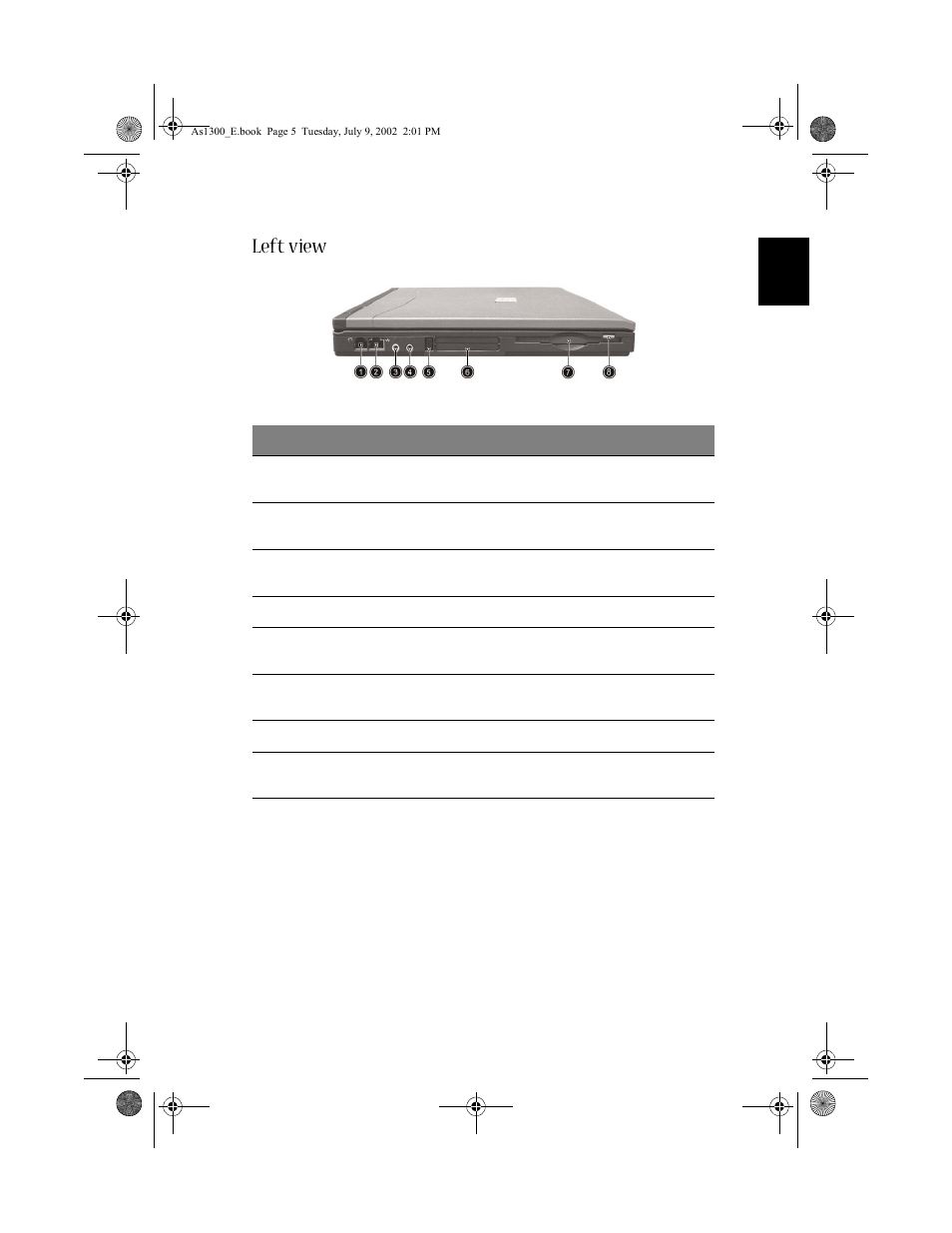 Left view | Acer 1300 series User Manual | Page 15 / 96