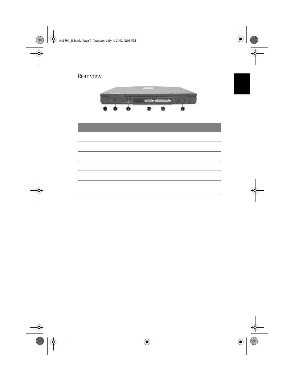 Rear view | Acer 1300 series User Manual | Page 17 / 96