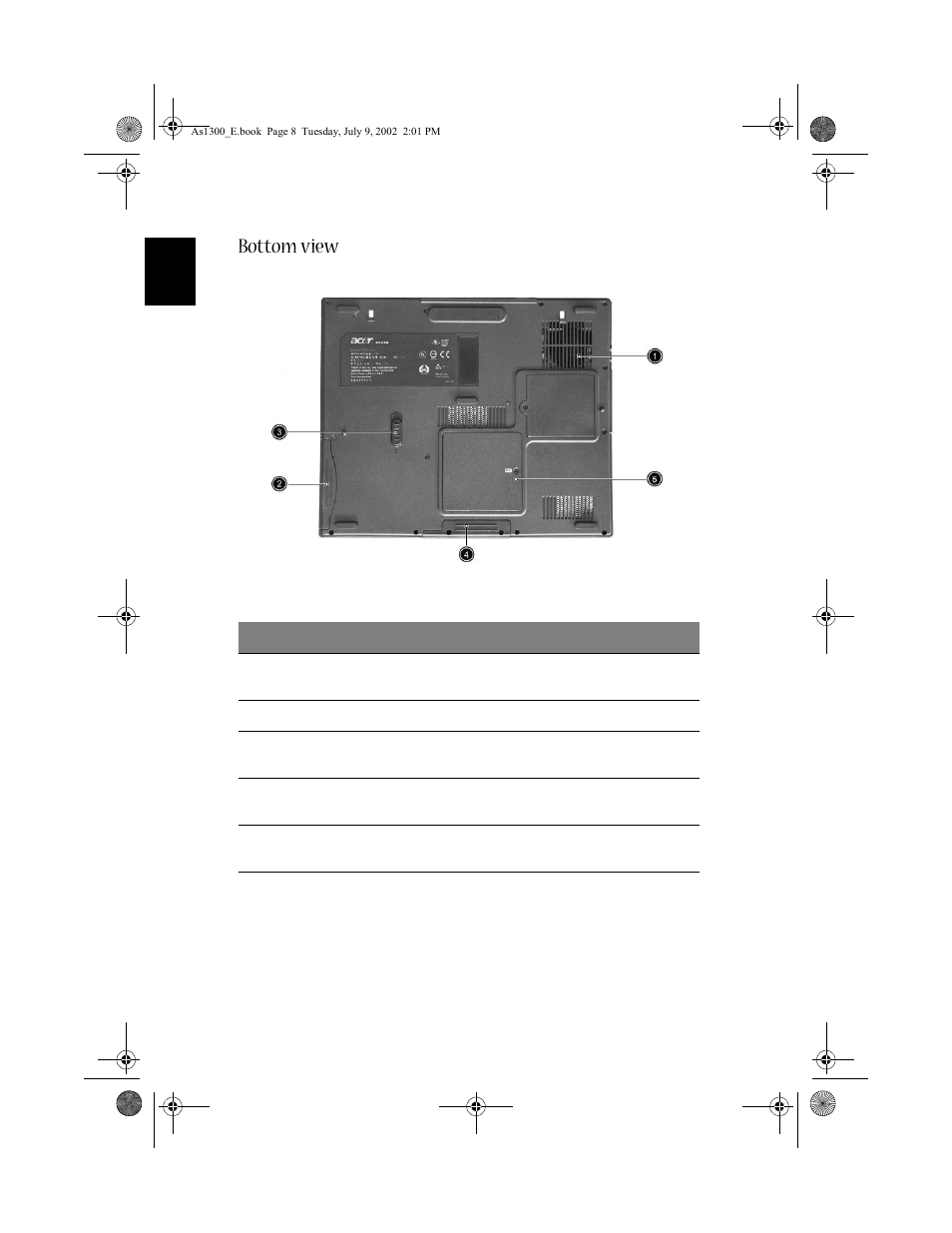 Bottom view | Acer 1300 series User Manual | Page 18 / 96